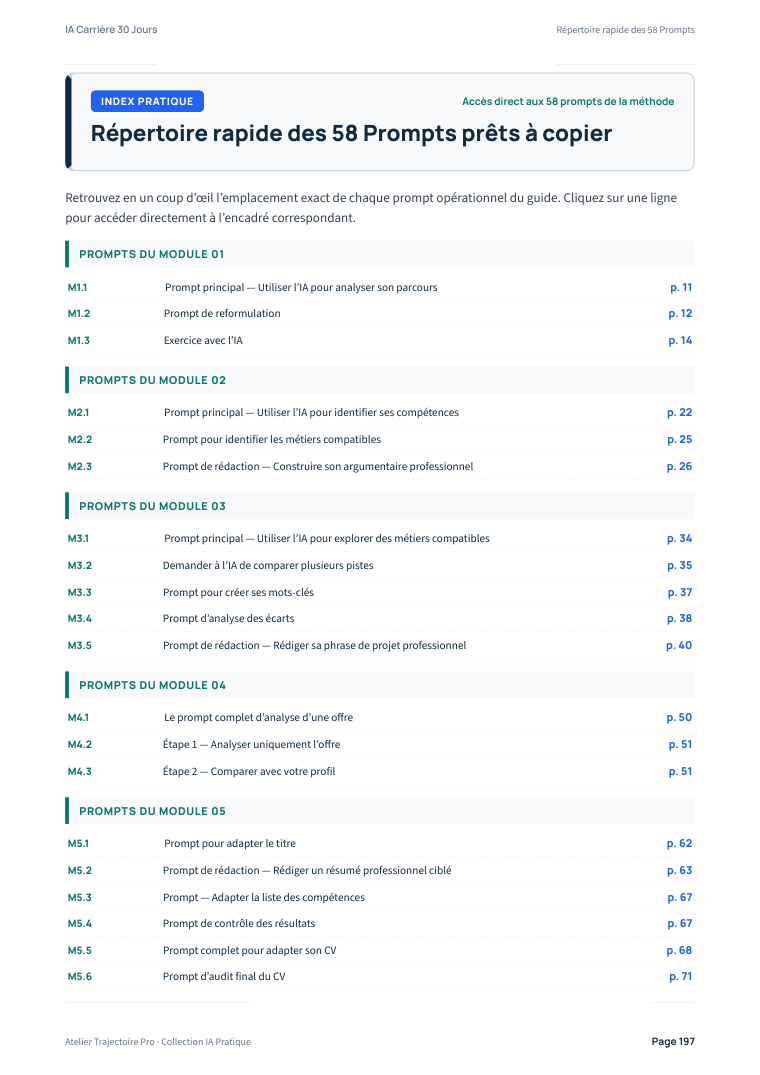 Aperçu du Guide Principal — Répertoire cliquable des 58 prompts